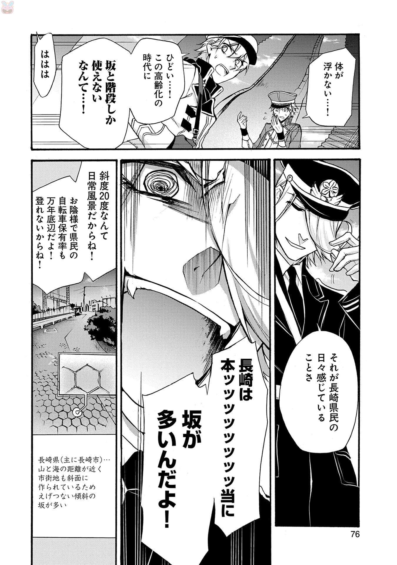 Page 77