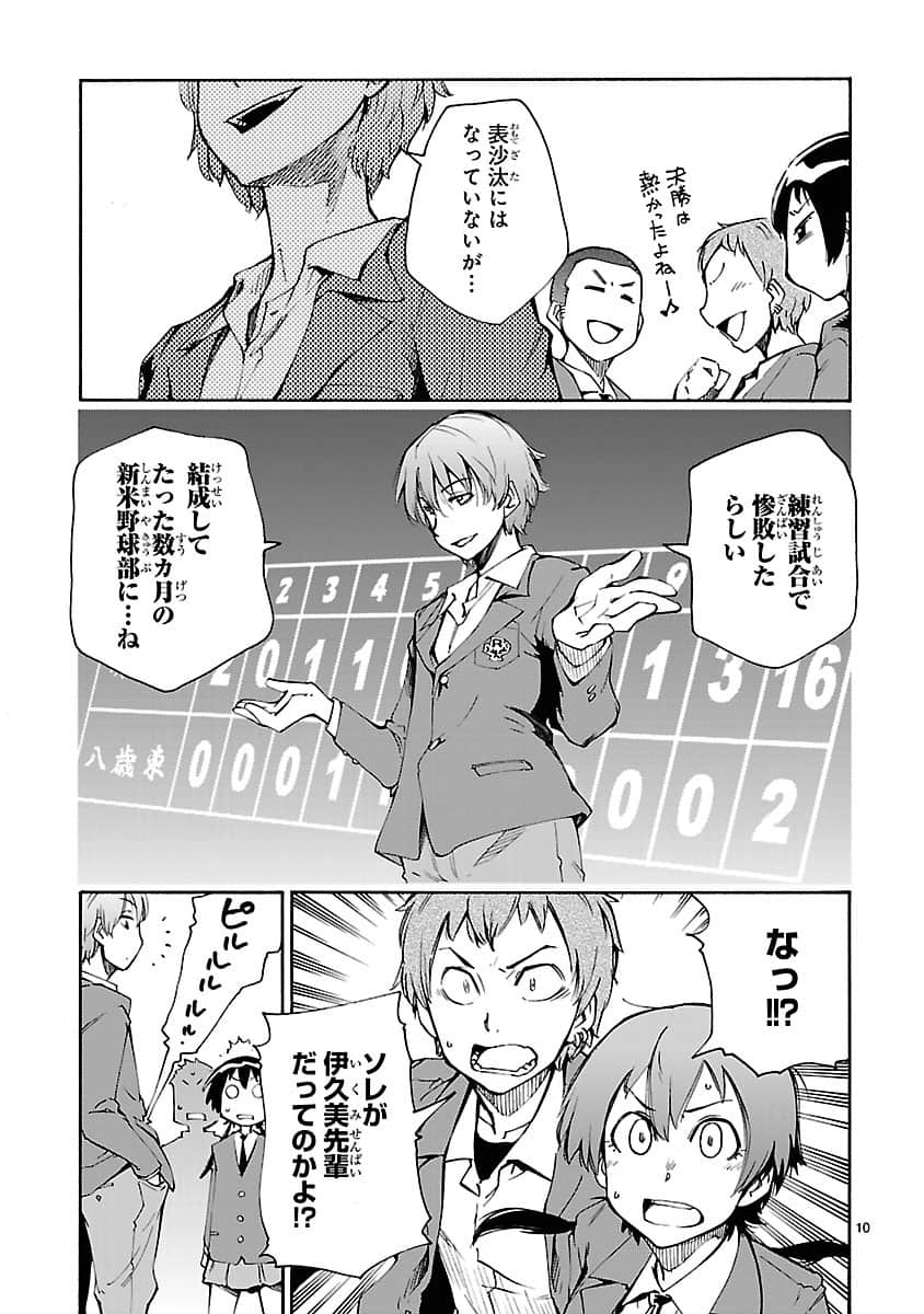Page 54