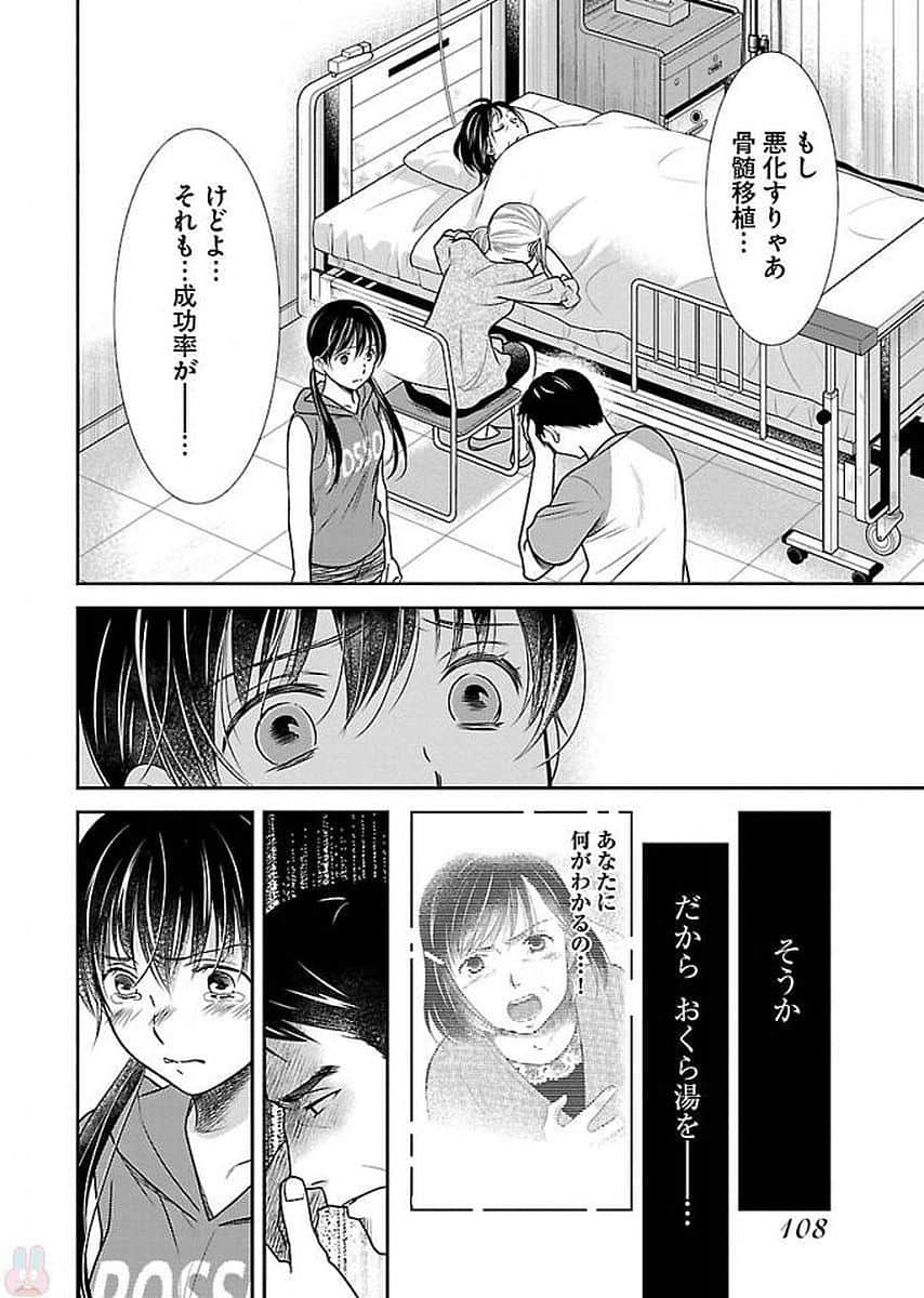 Page 108