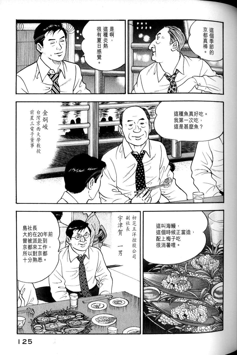 Page 125