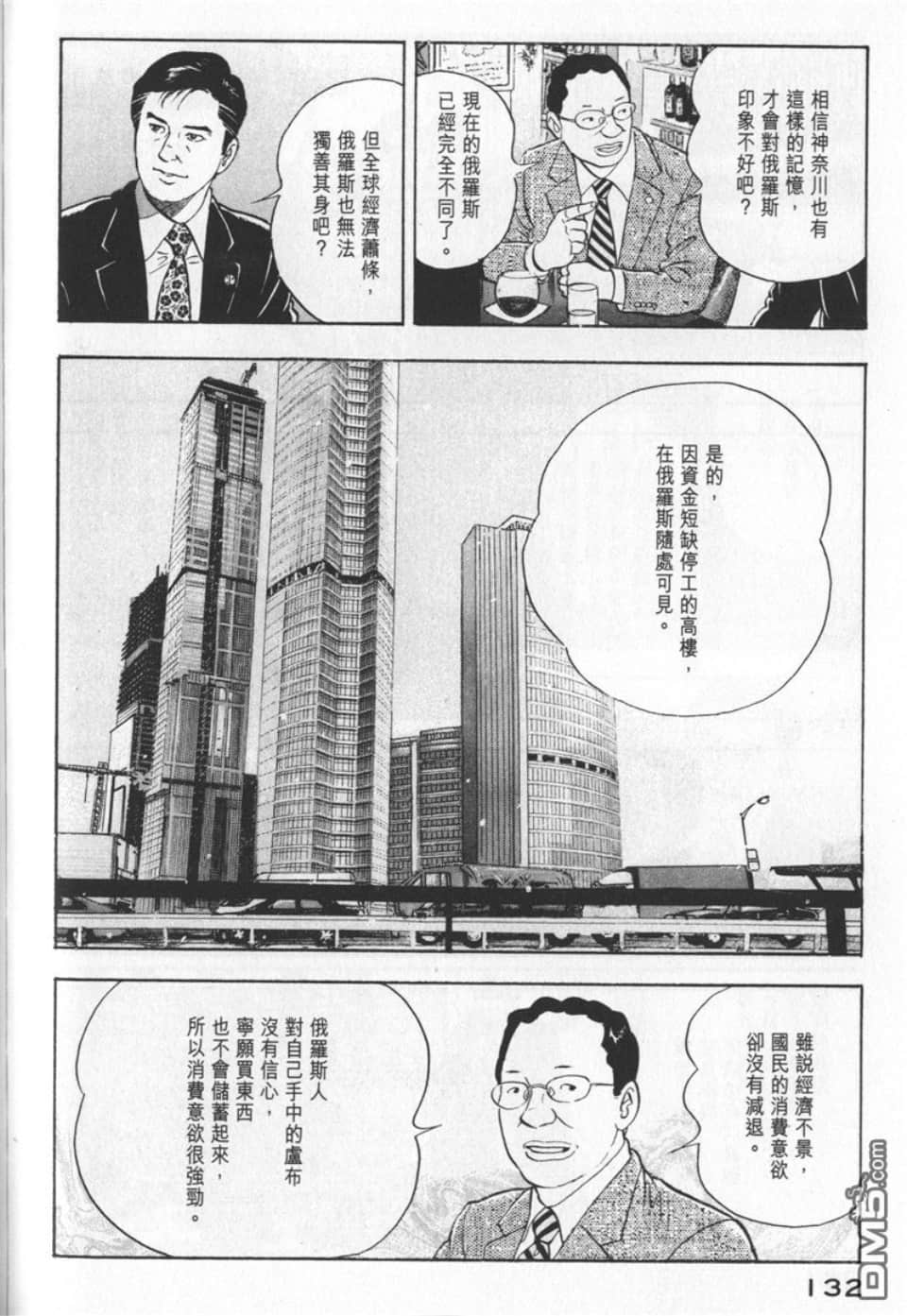 Page 132