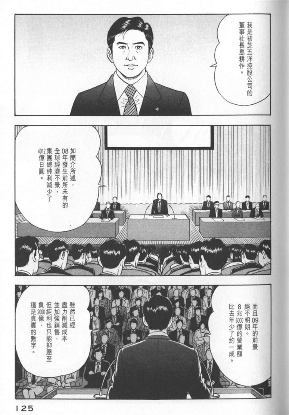 Page 125