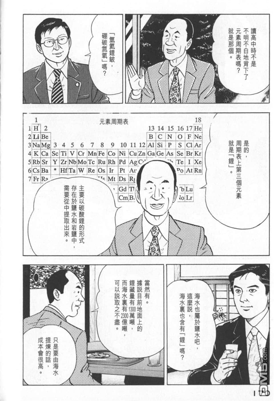 Page 168