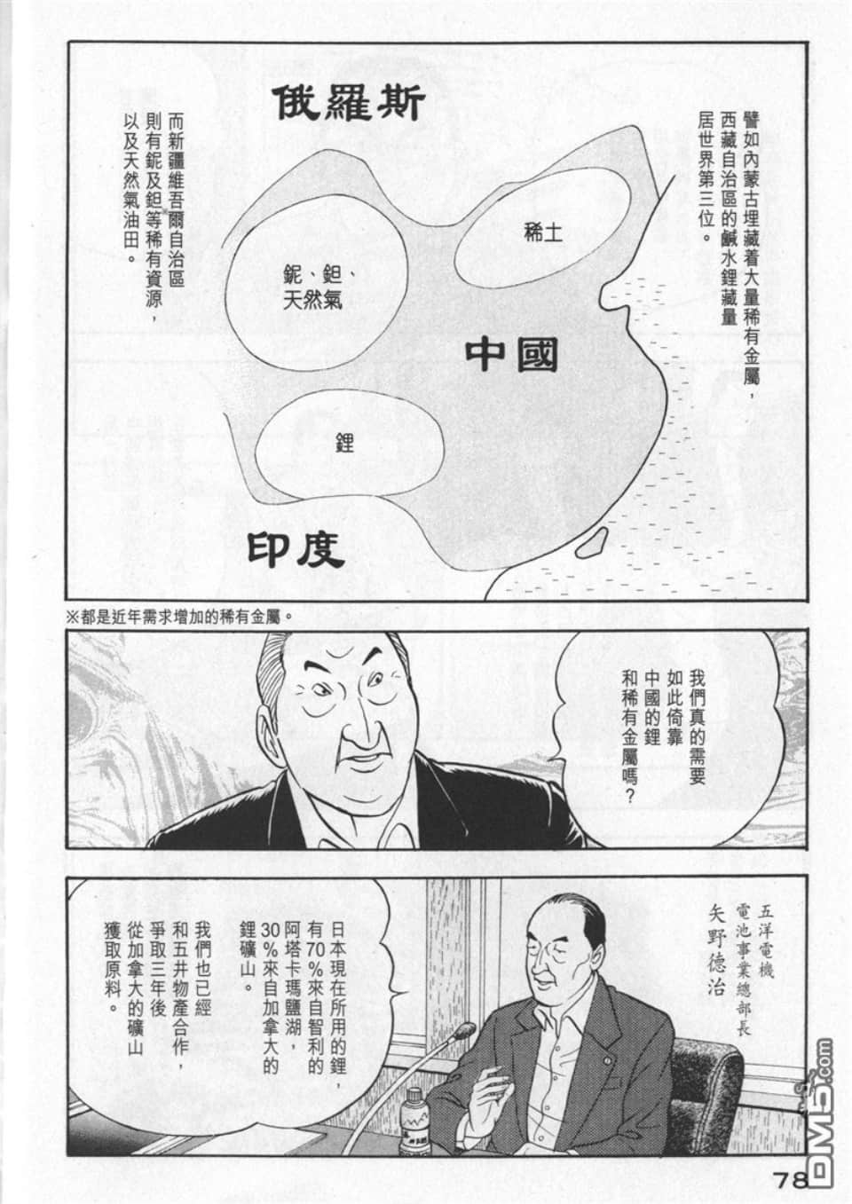 Page 80