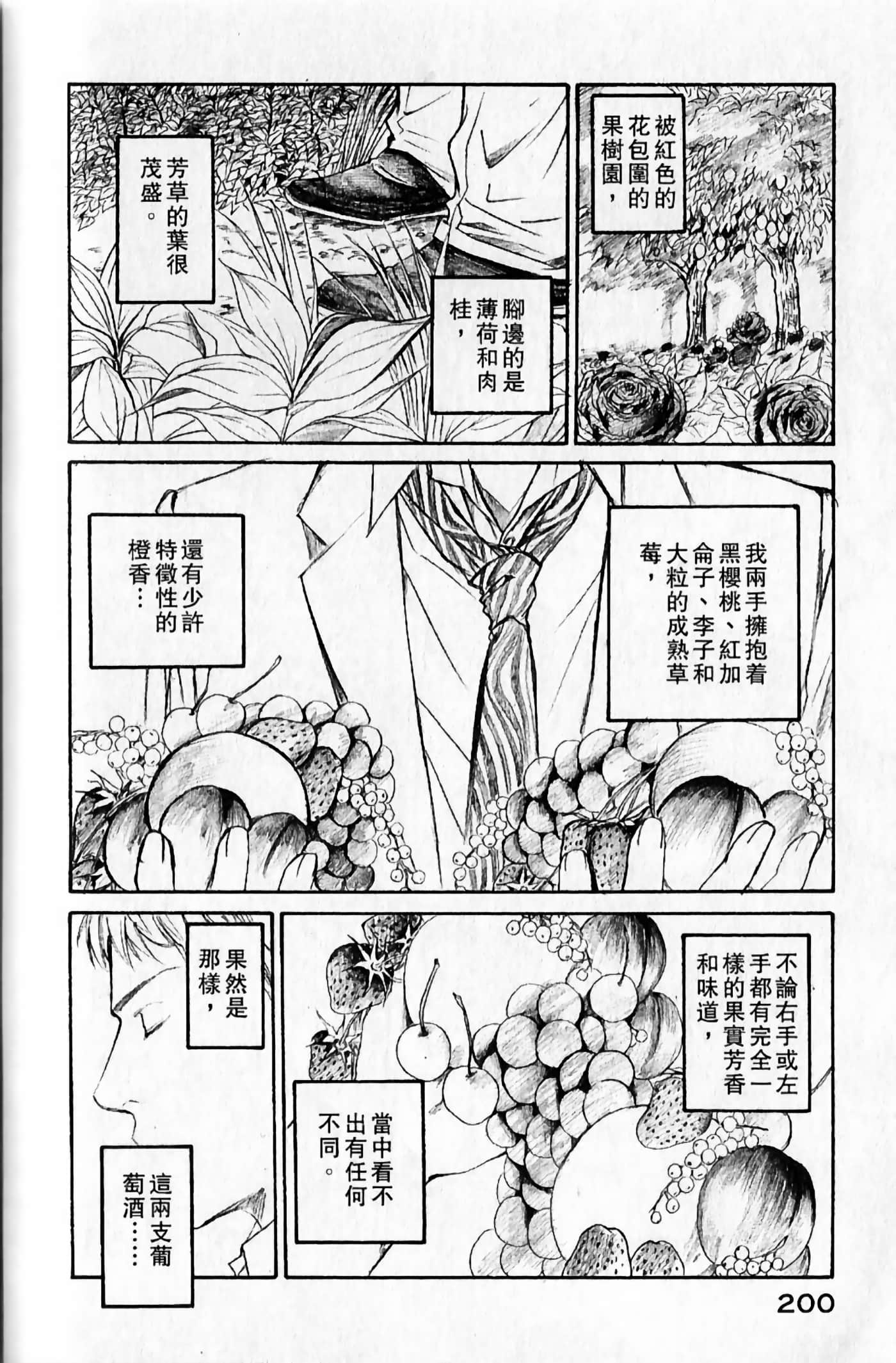 Page 201