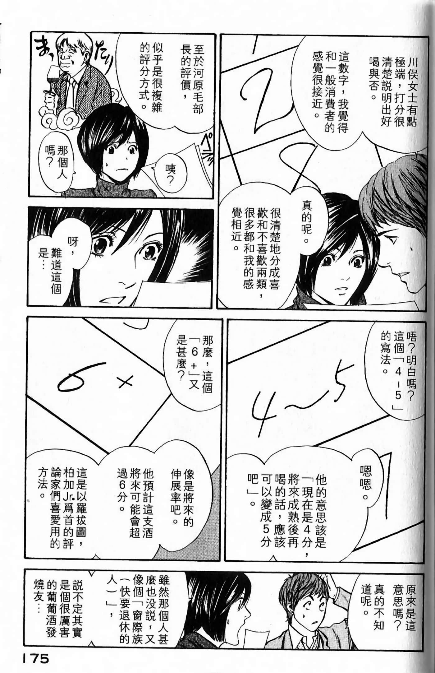 第 177 页