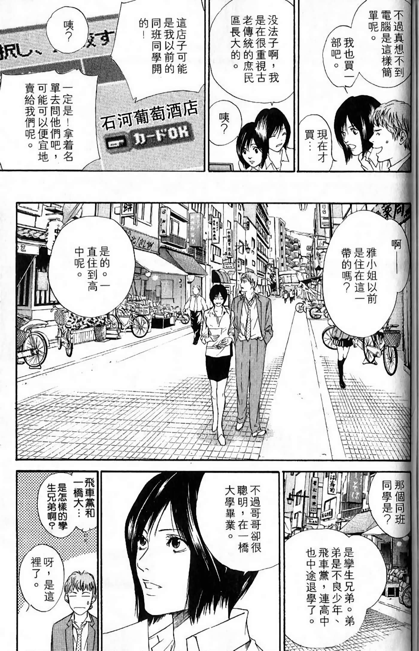 Page 195