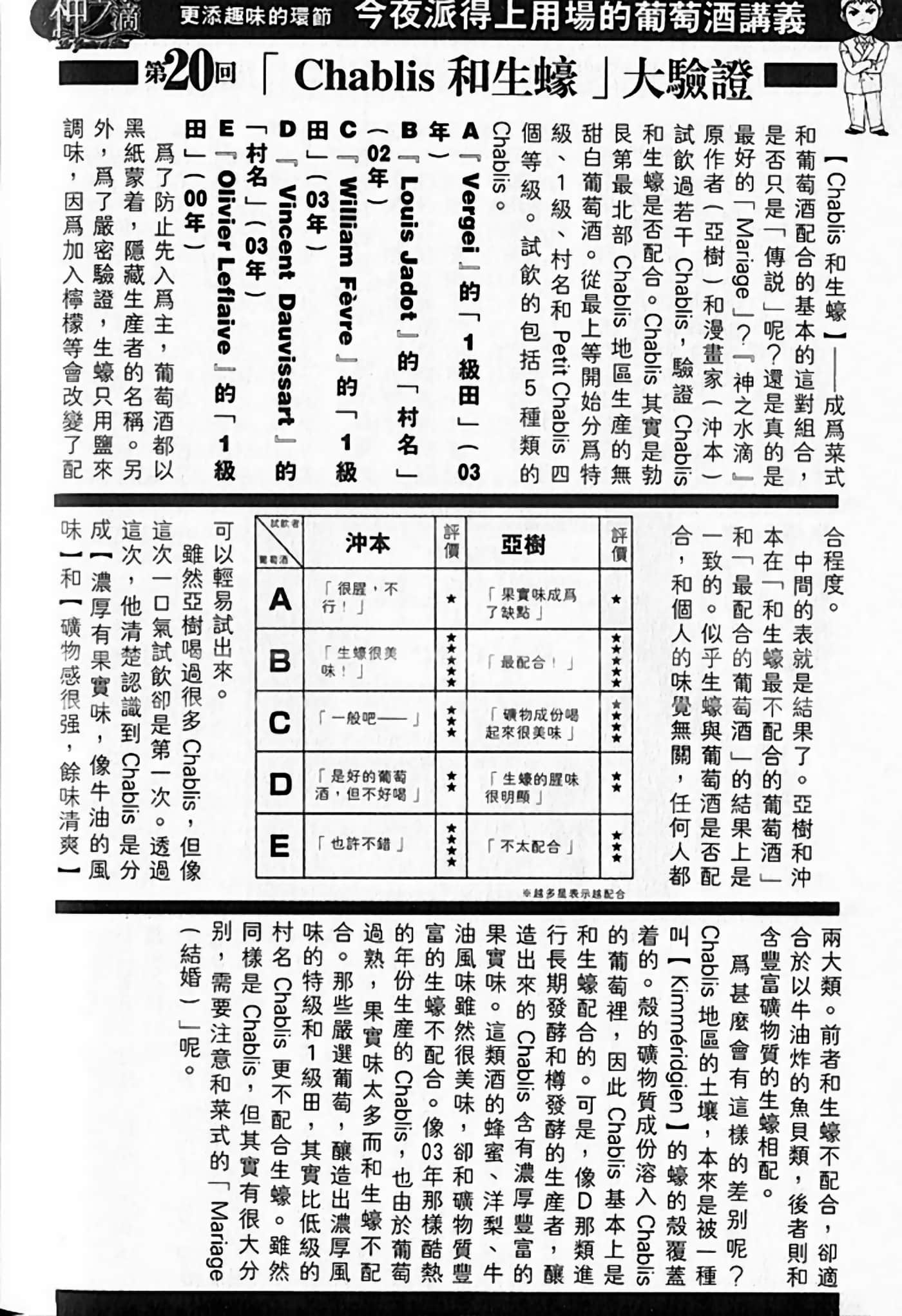 Page 211