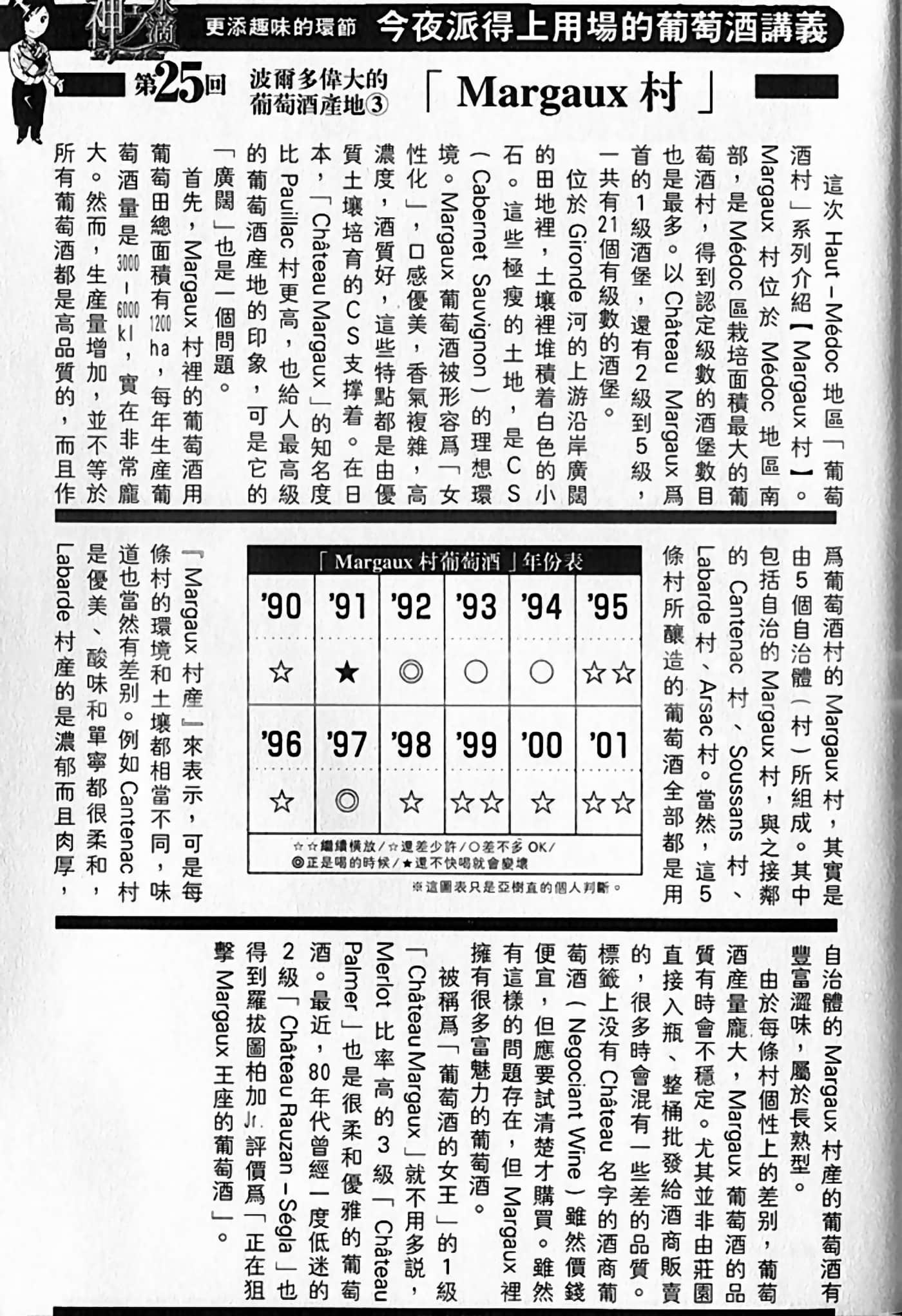 Page 216