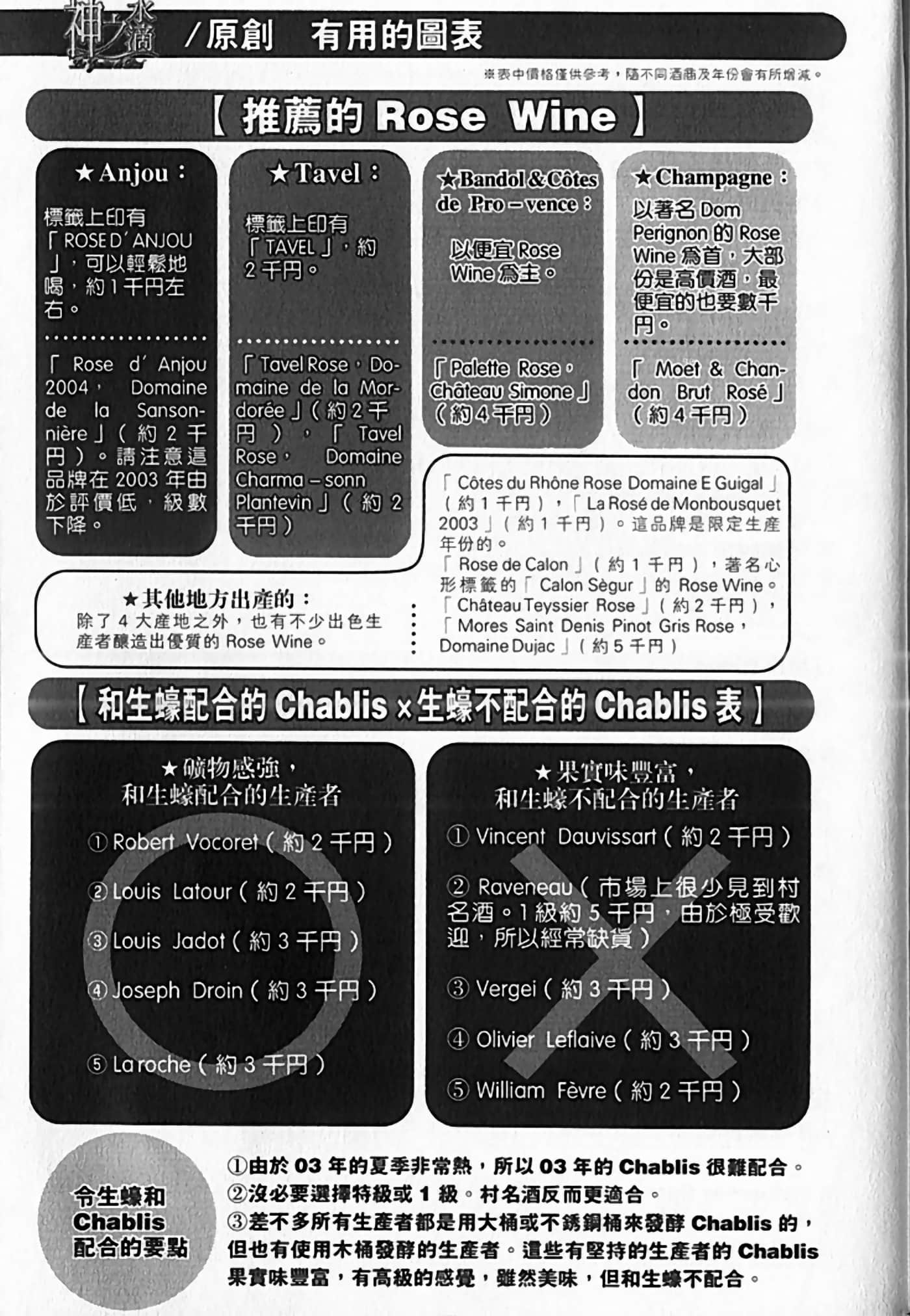 Page 218