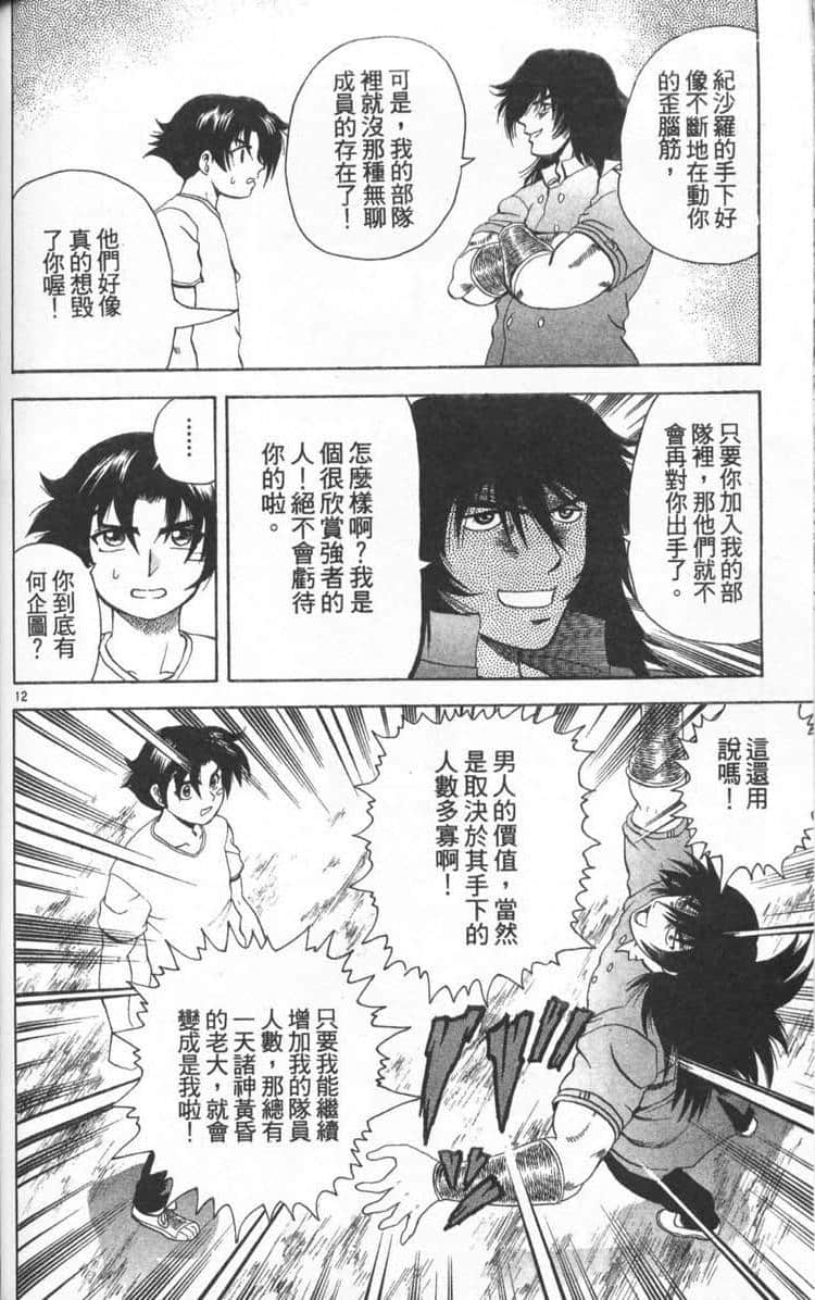 Page 142