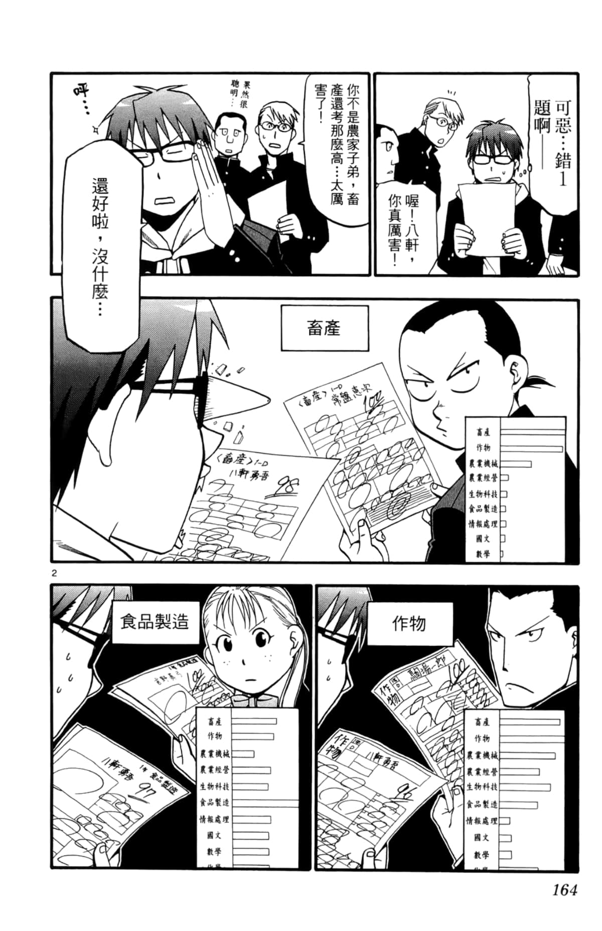 Page 166