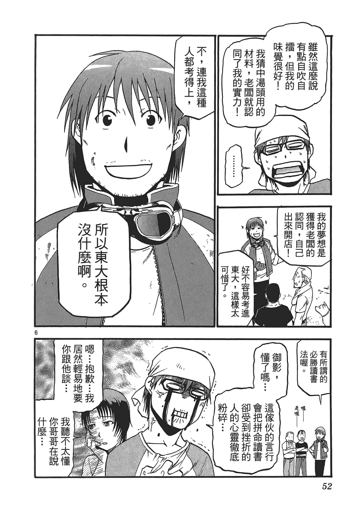 Page 54