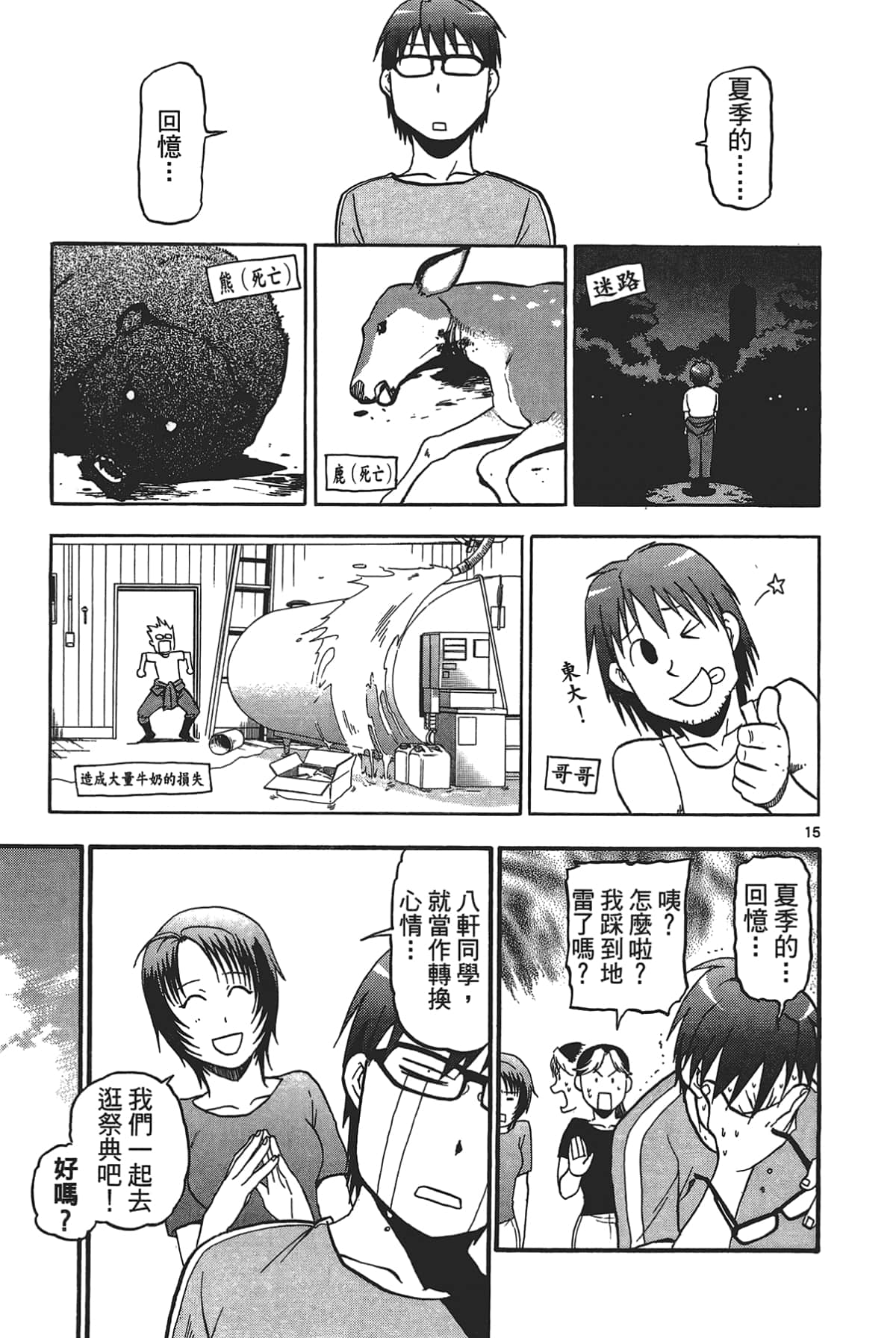 Page 125