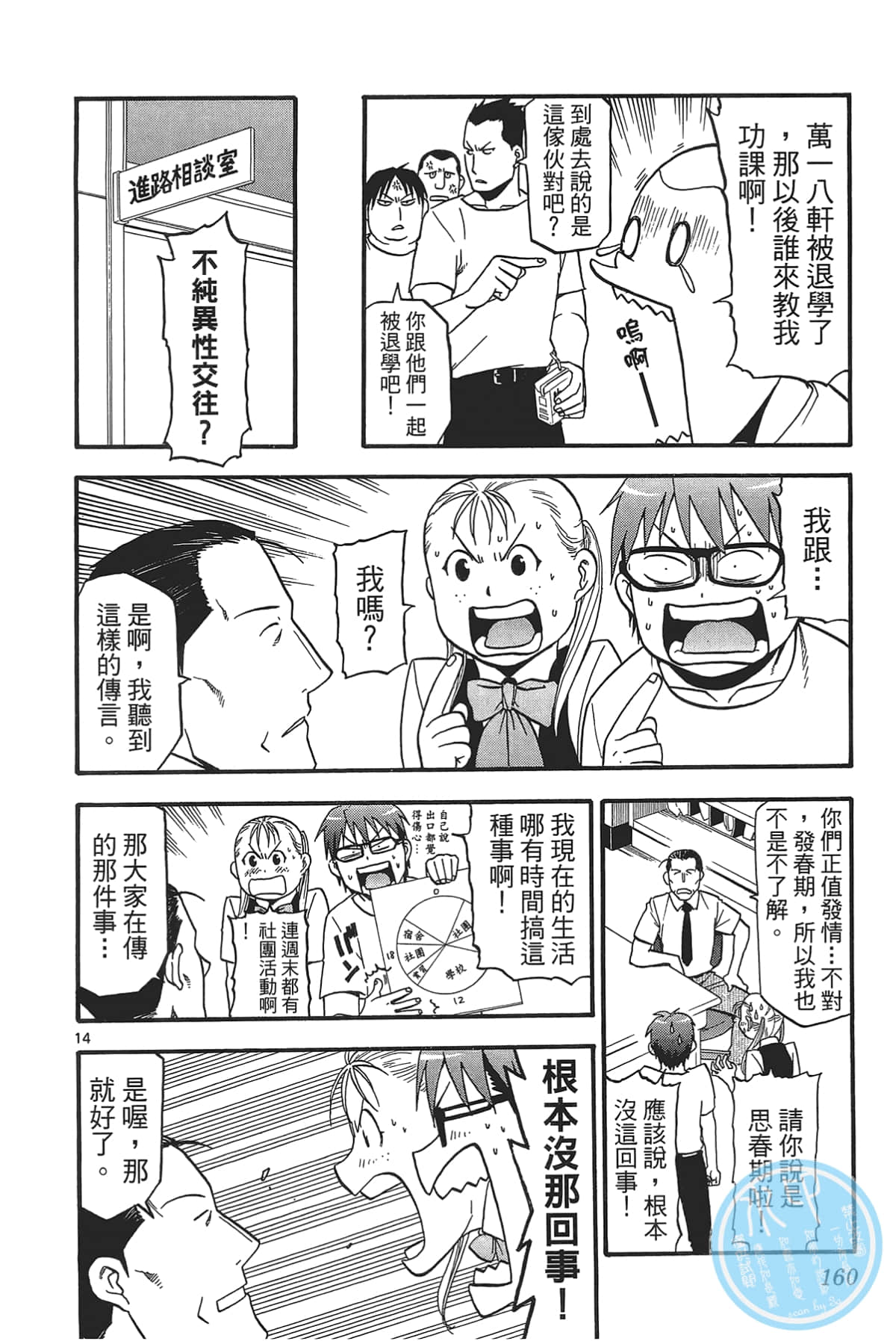 Page 162