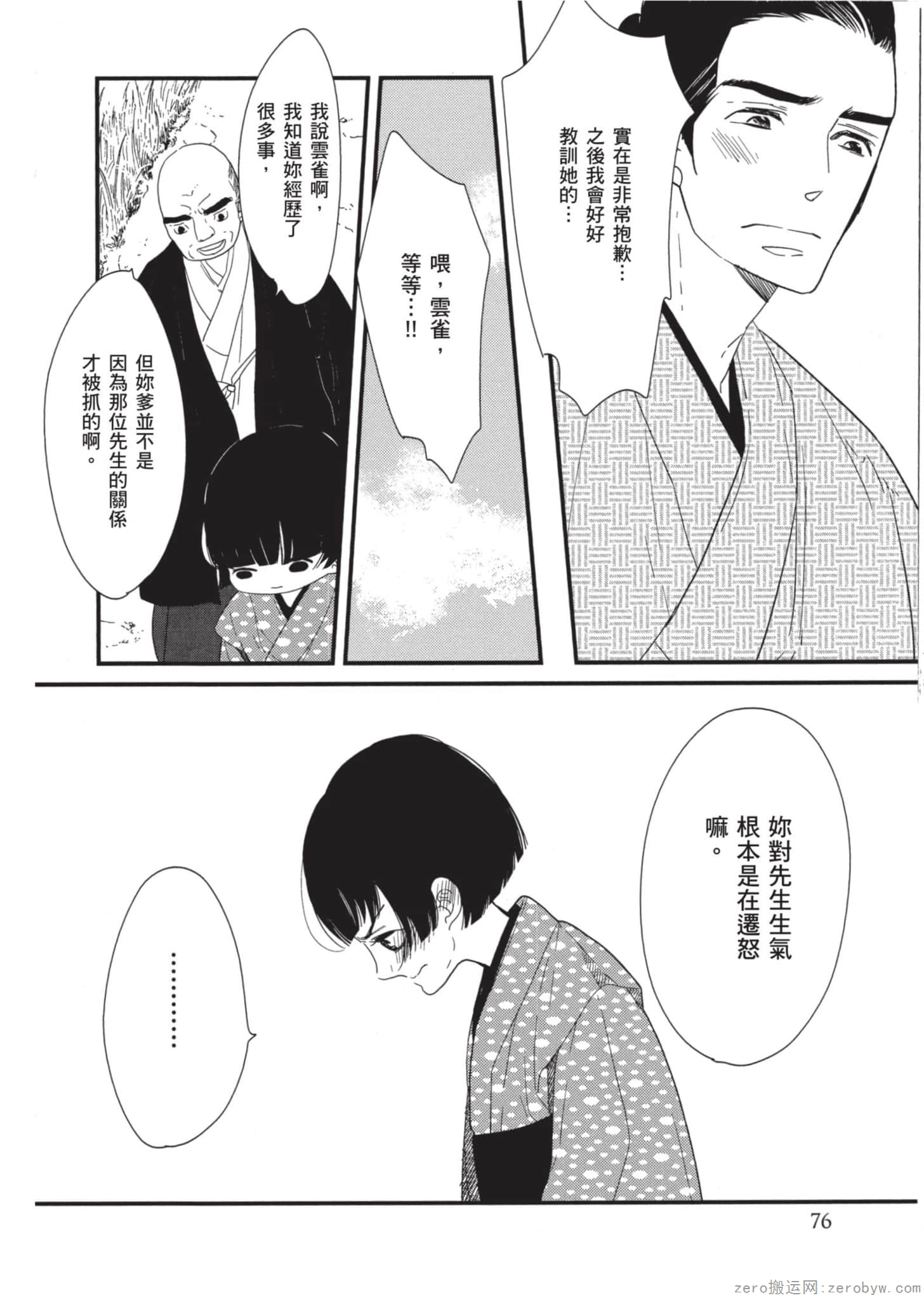 Page 77