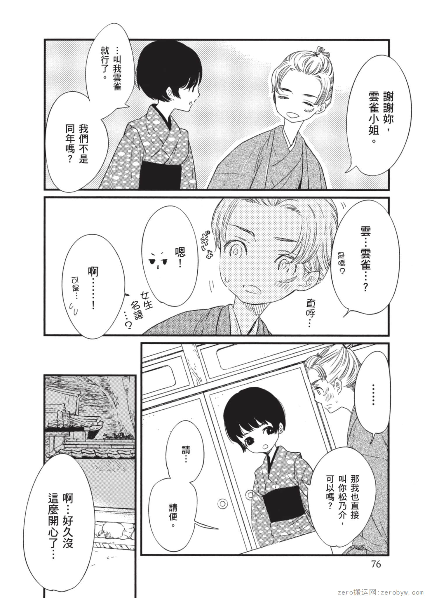 Page 77