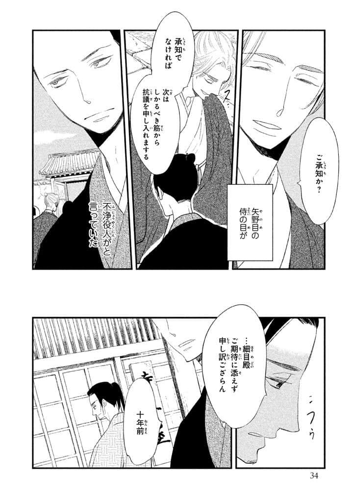 Page 35