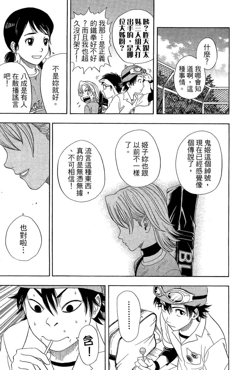 Page 145
