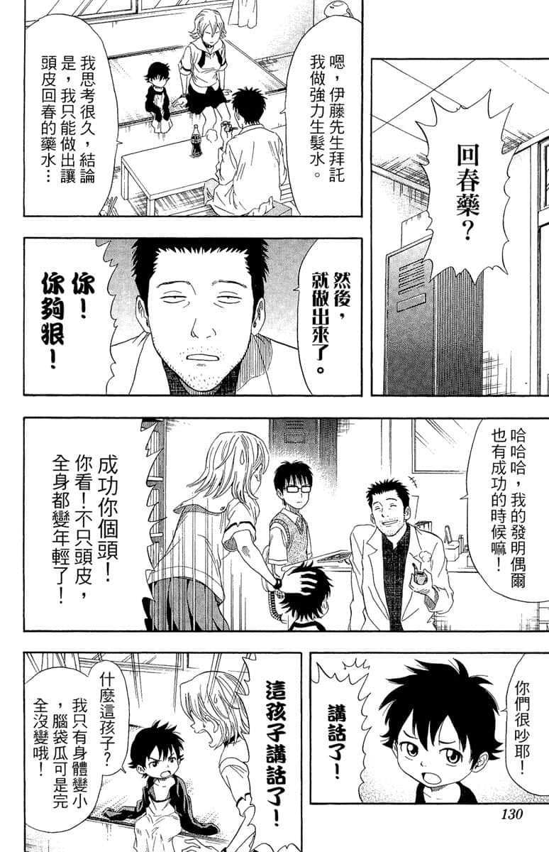 Page 129