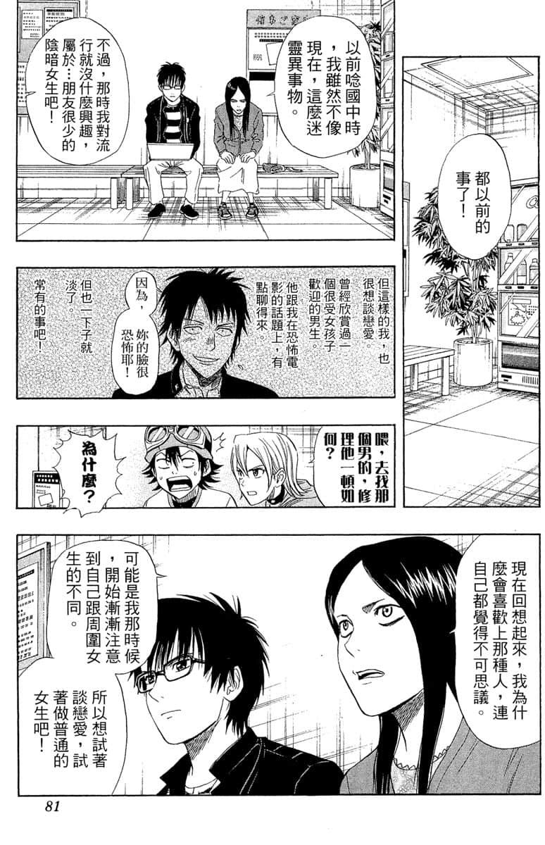 Page 80