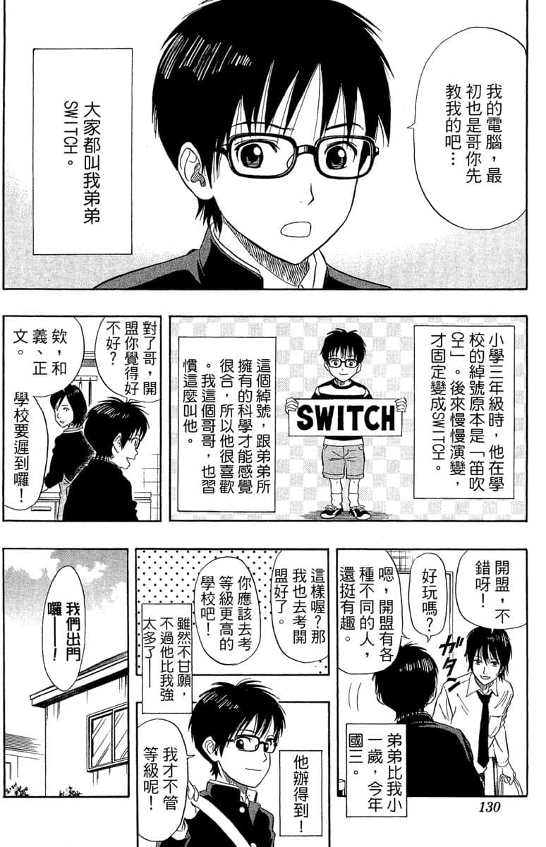 Page 129