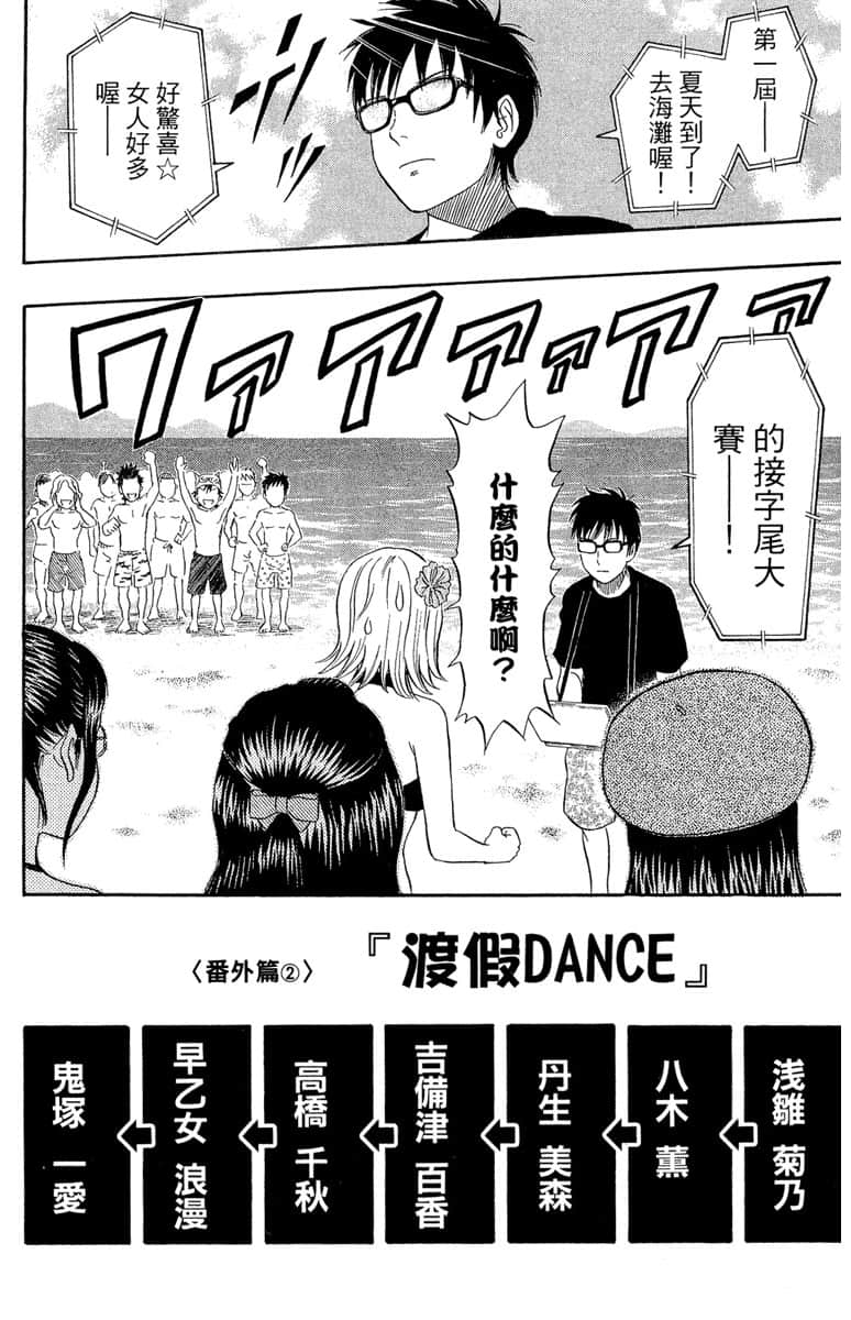 Page 192