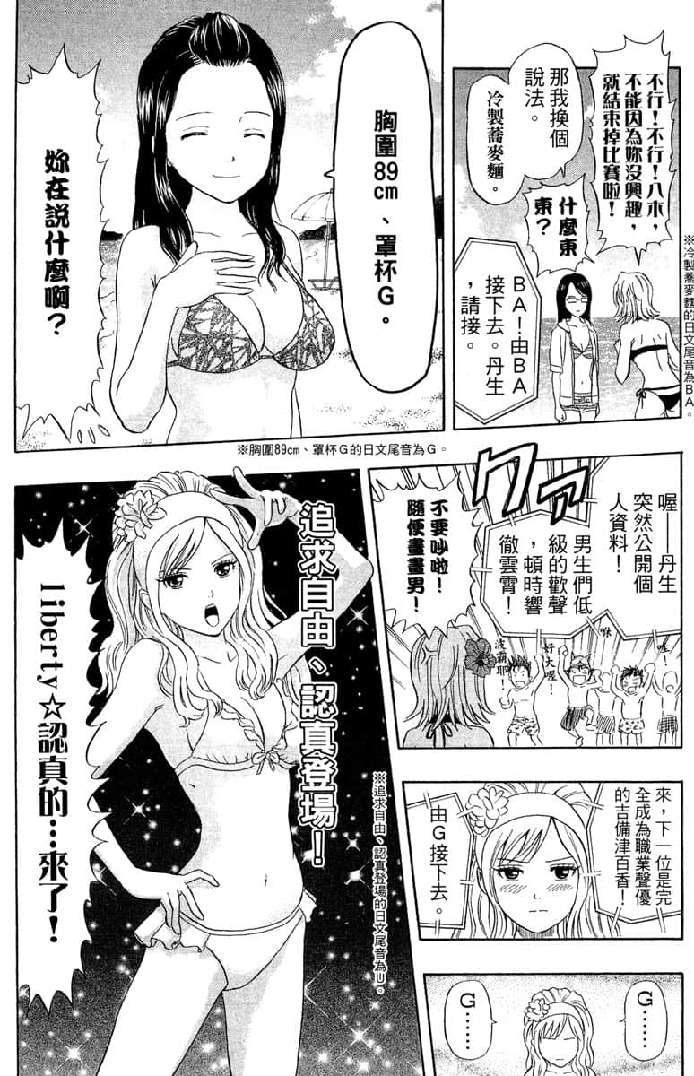 Page 194