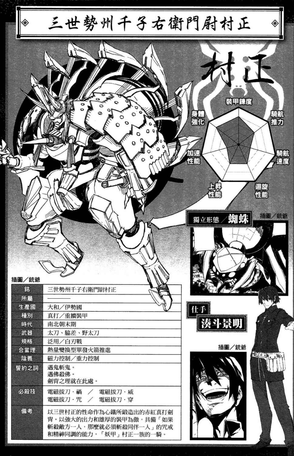 第 61 页