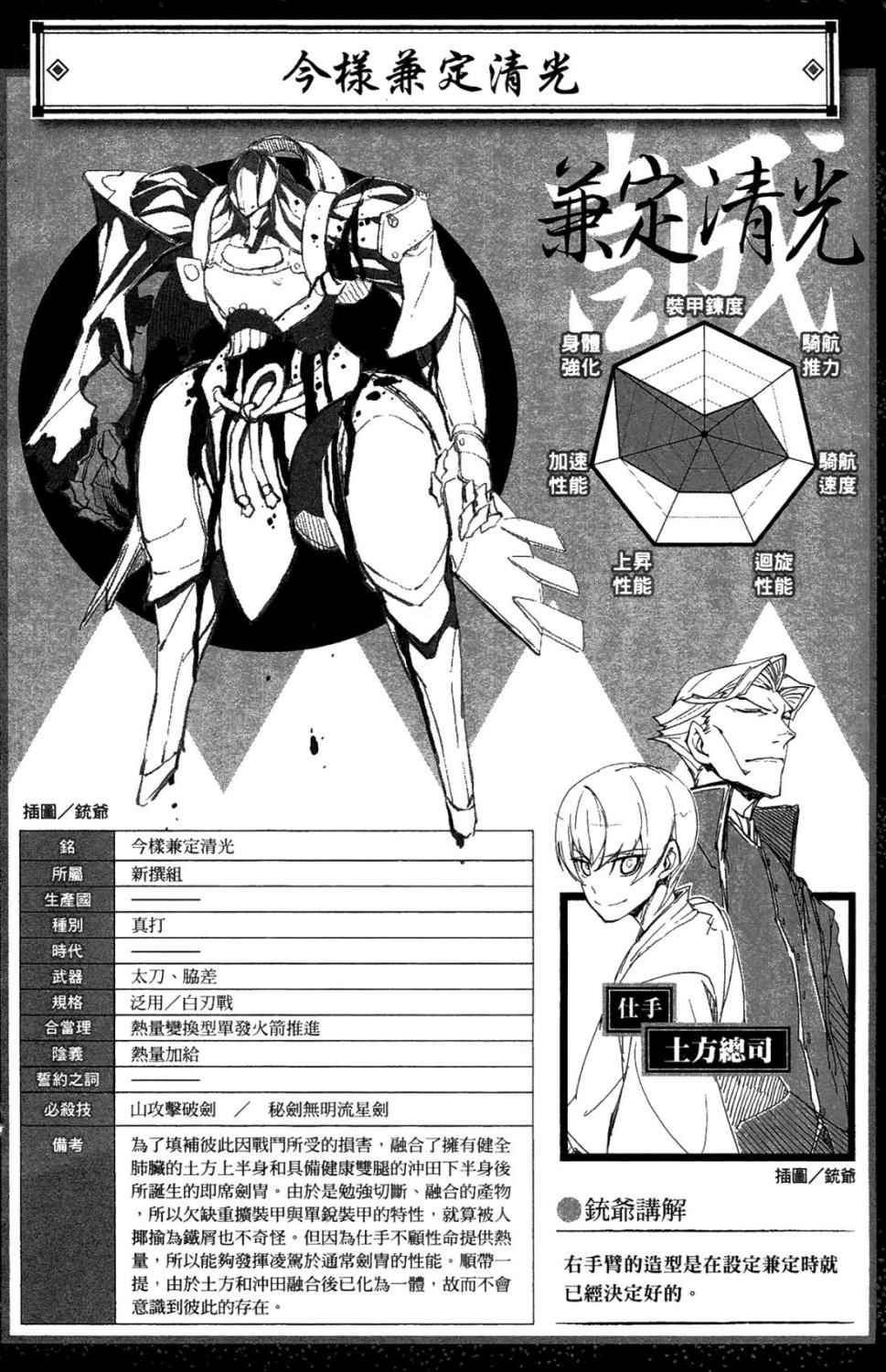 第 172 页