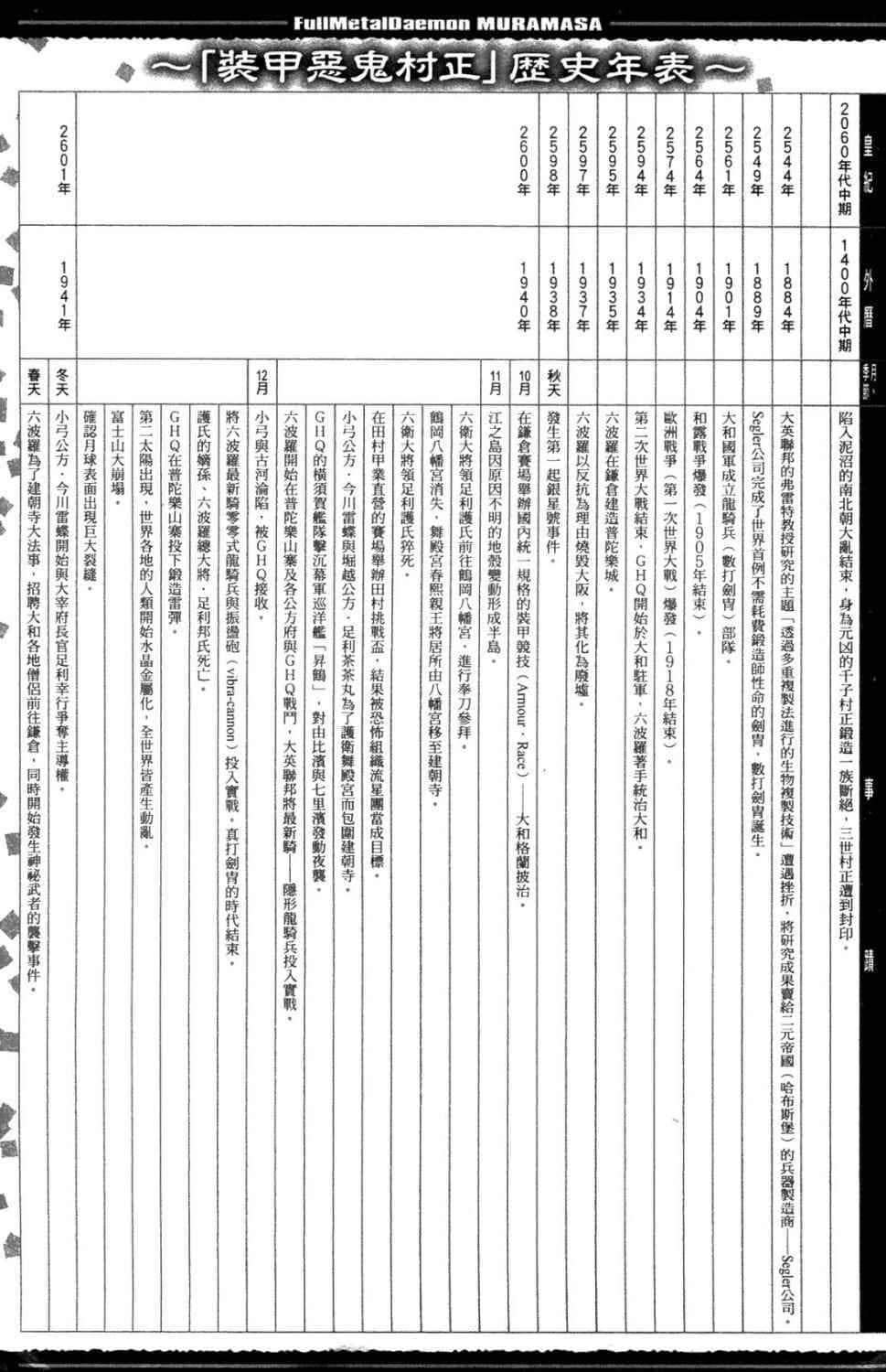 第 173 页