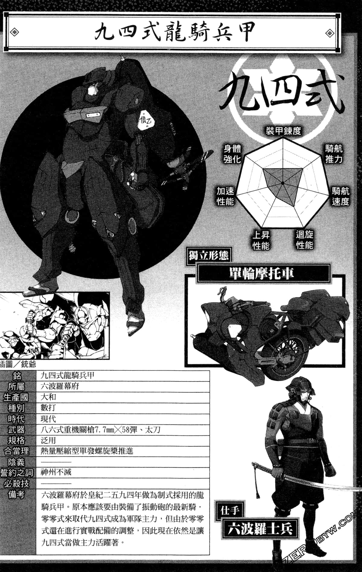 Page 113
