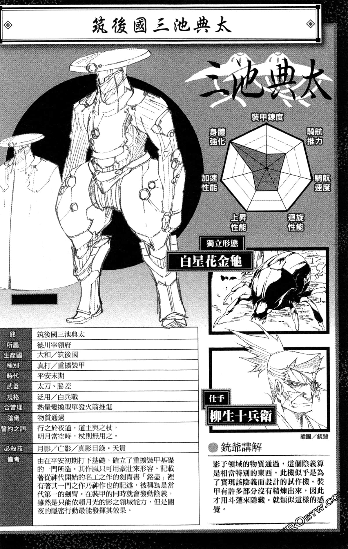 Page 155