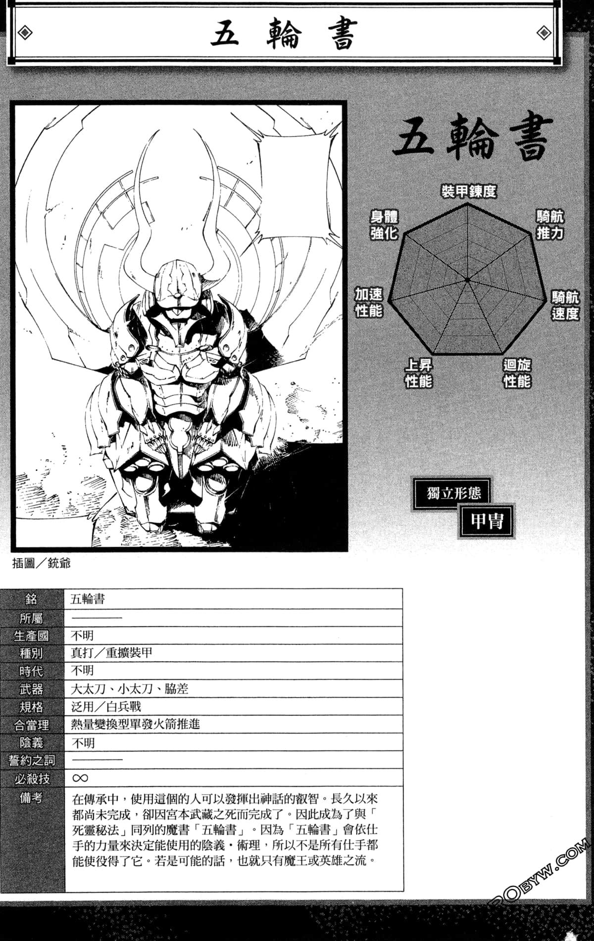 Page 152