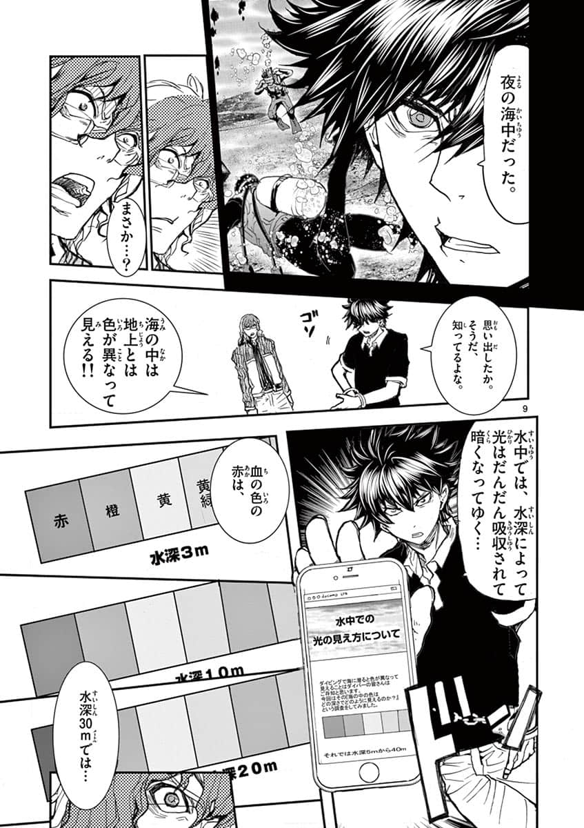 Page 96