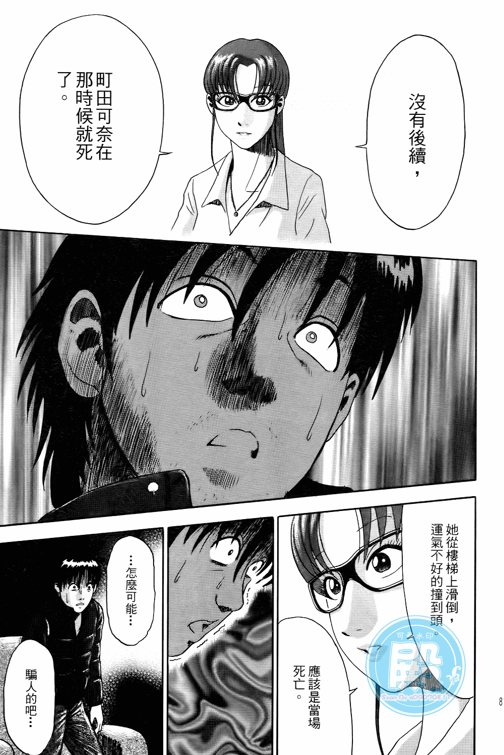 Page 80