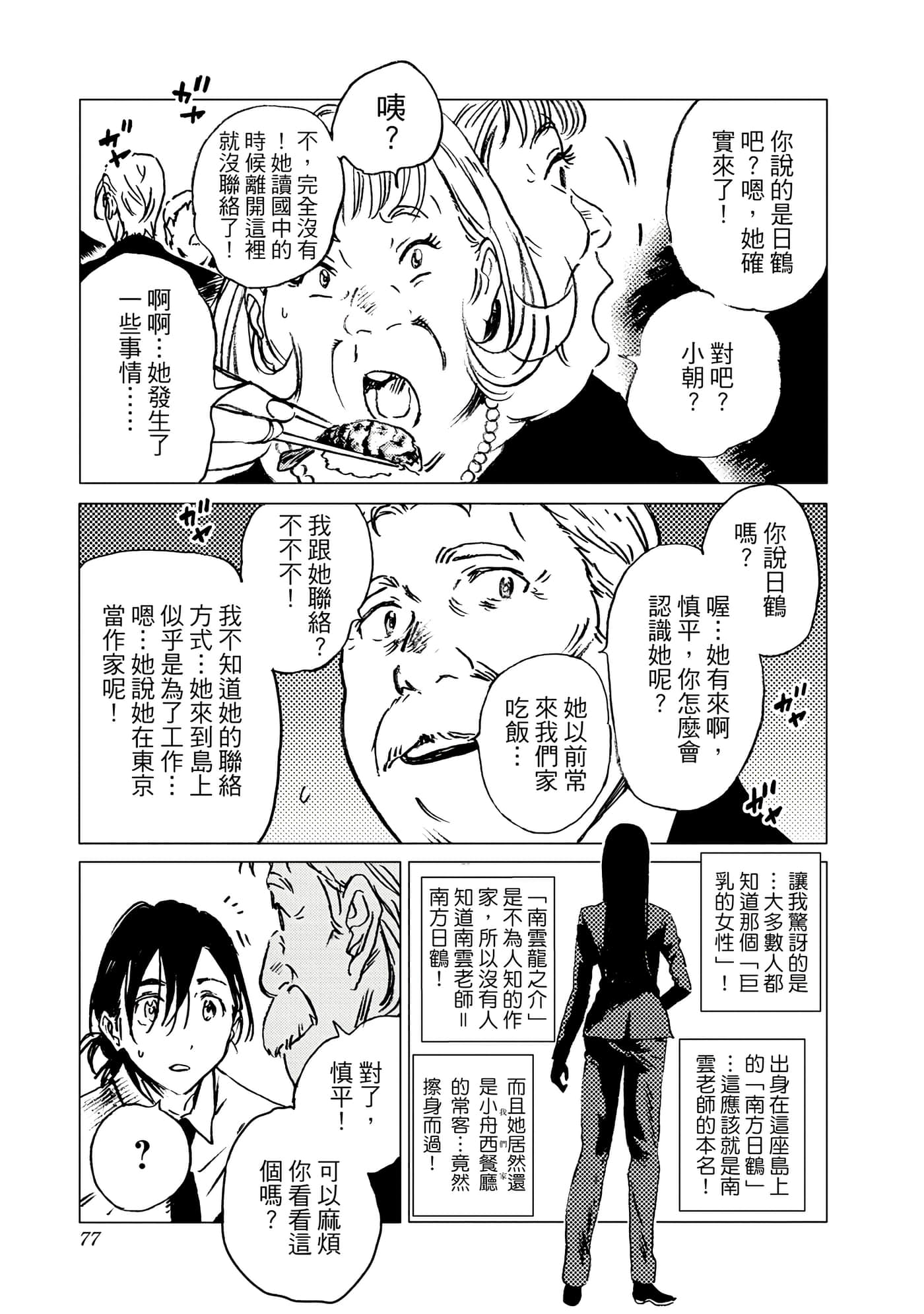 Page 77