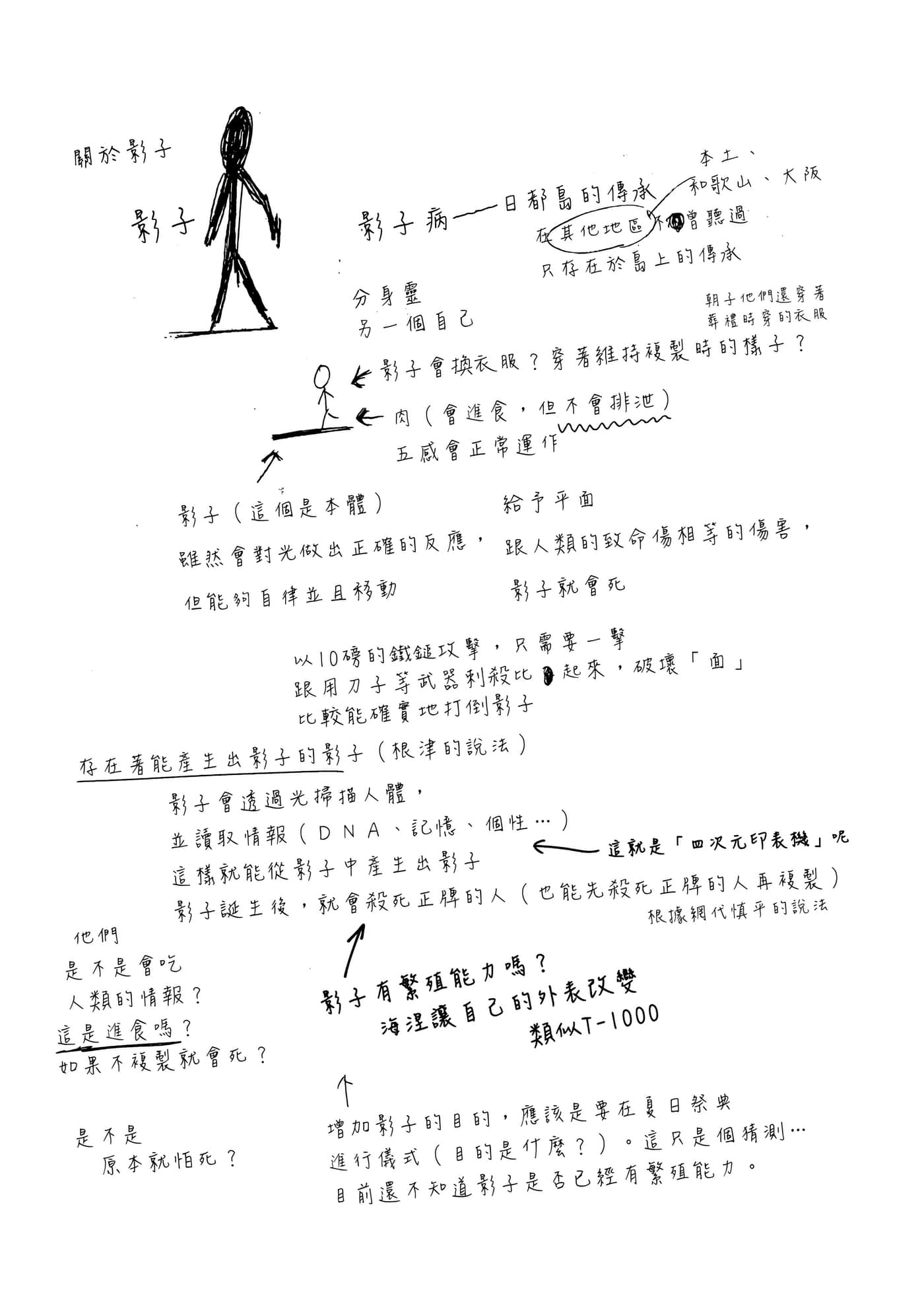 Page 205