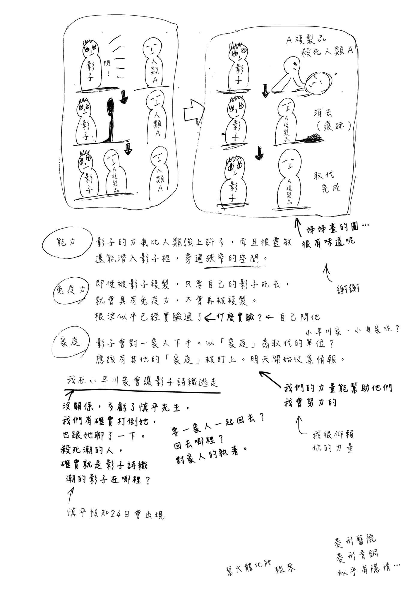 Page 206
