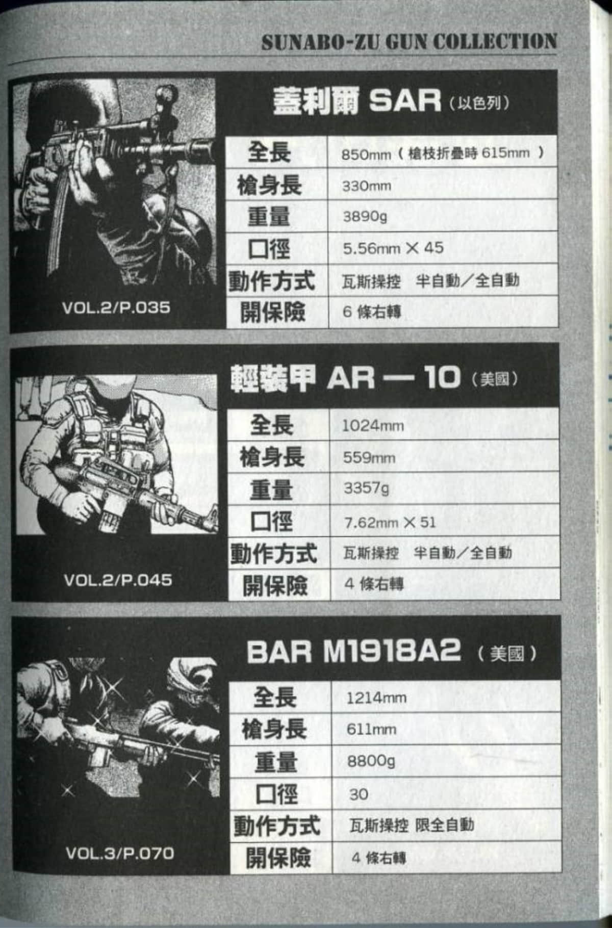Page 198