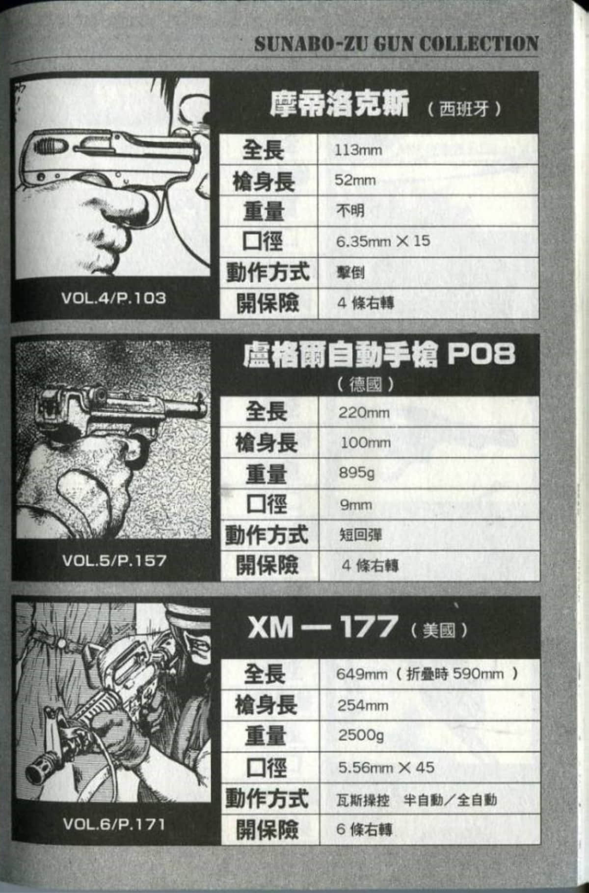 Page 200