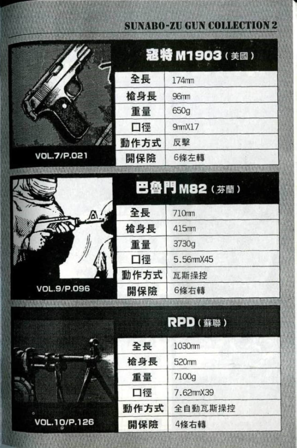 Page 198