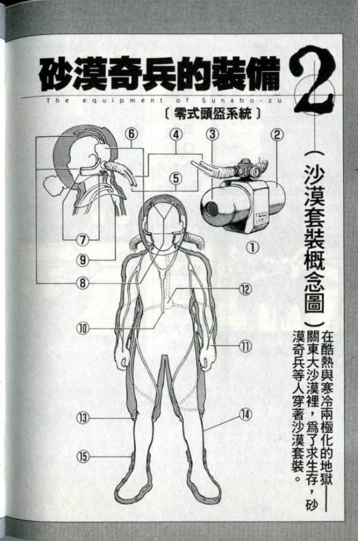 Page 200