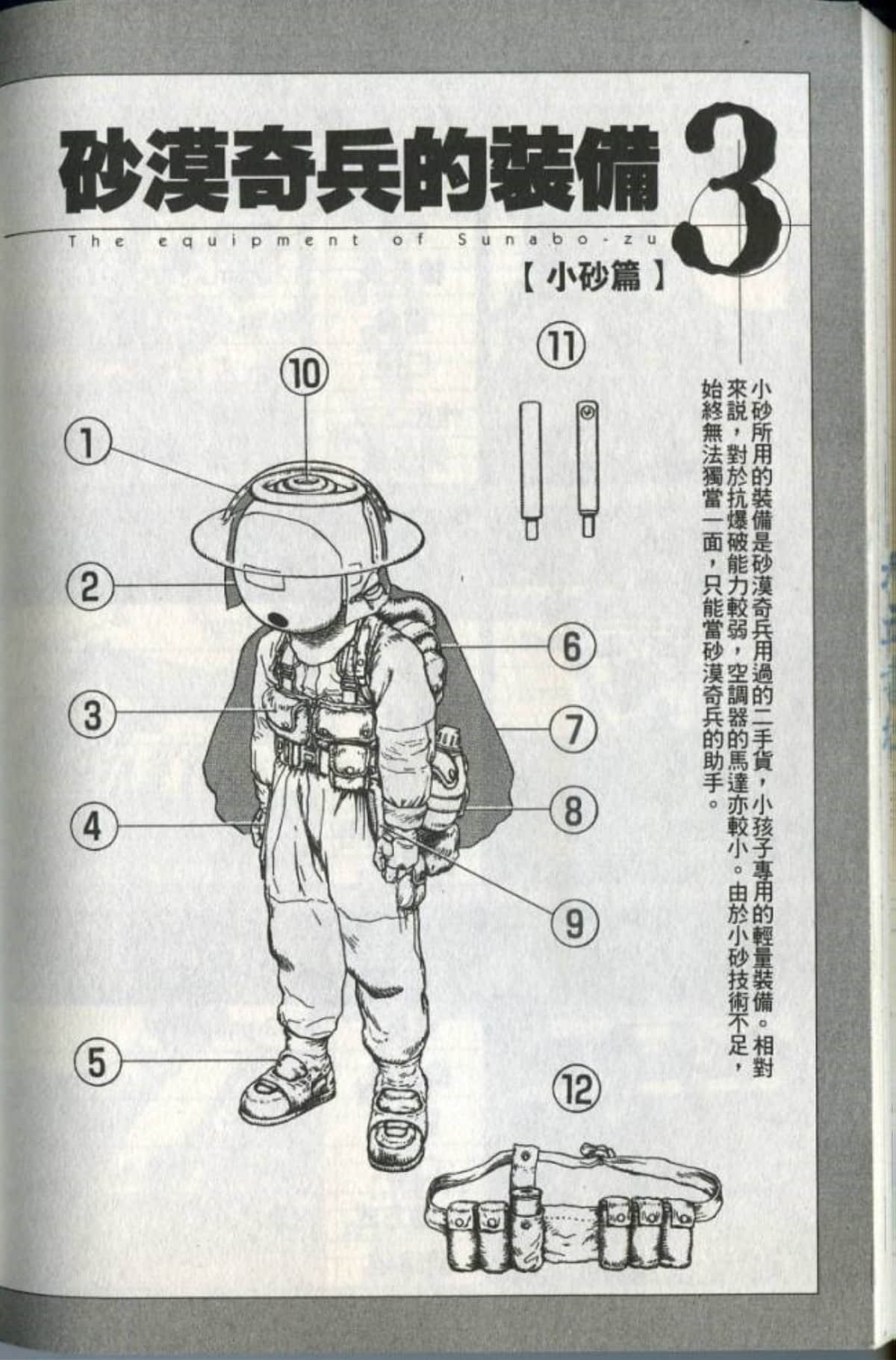 Page 200
