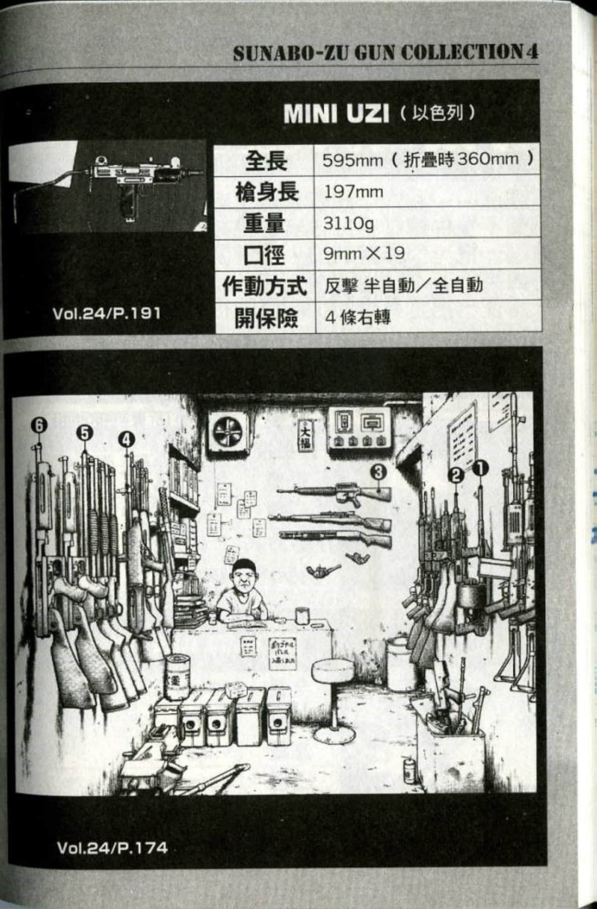 Page 198