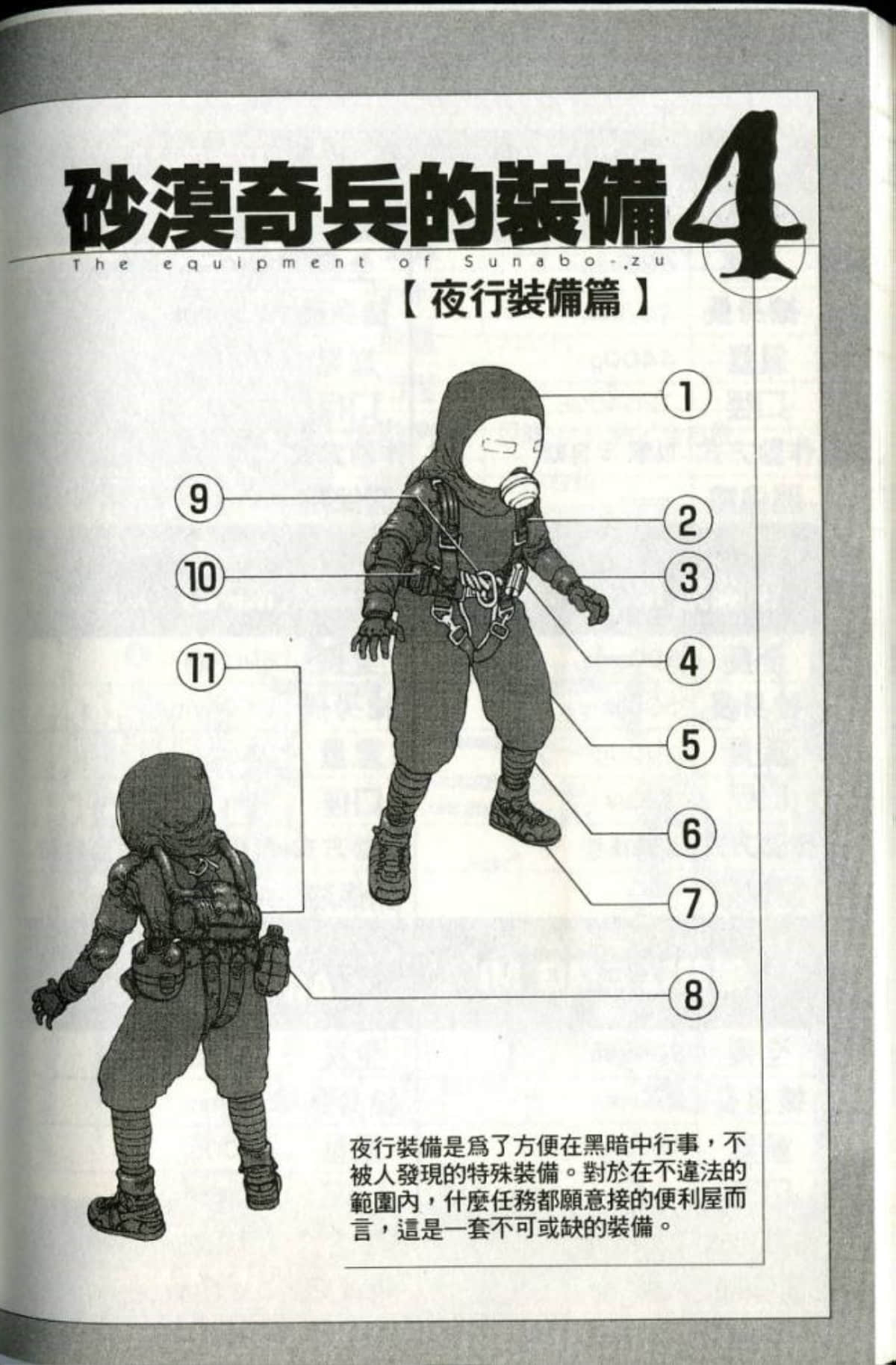 Page 200