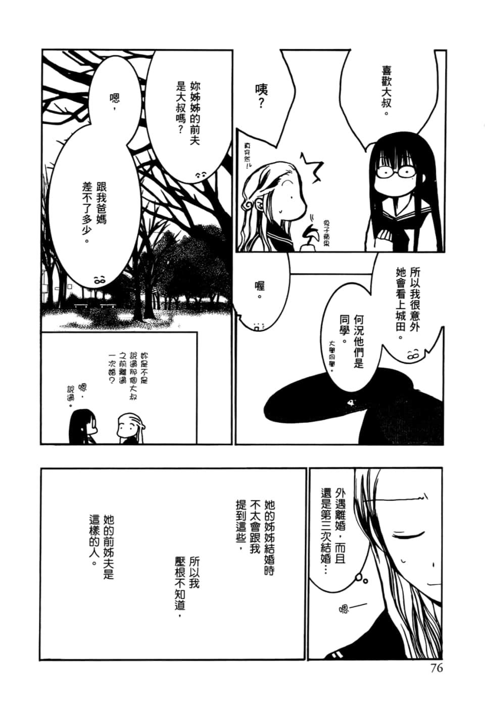 Page 80