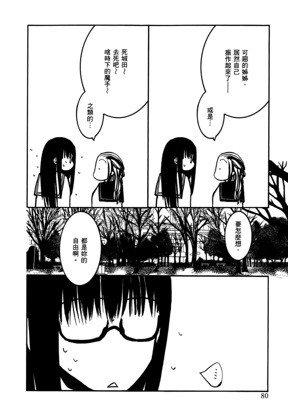 Page 84