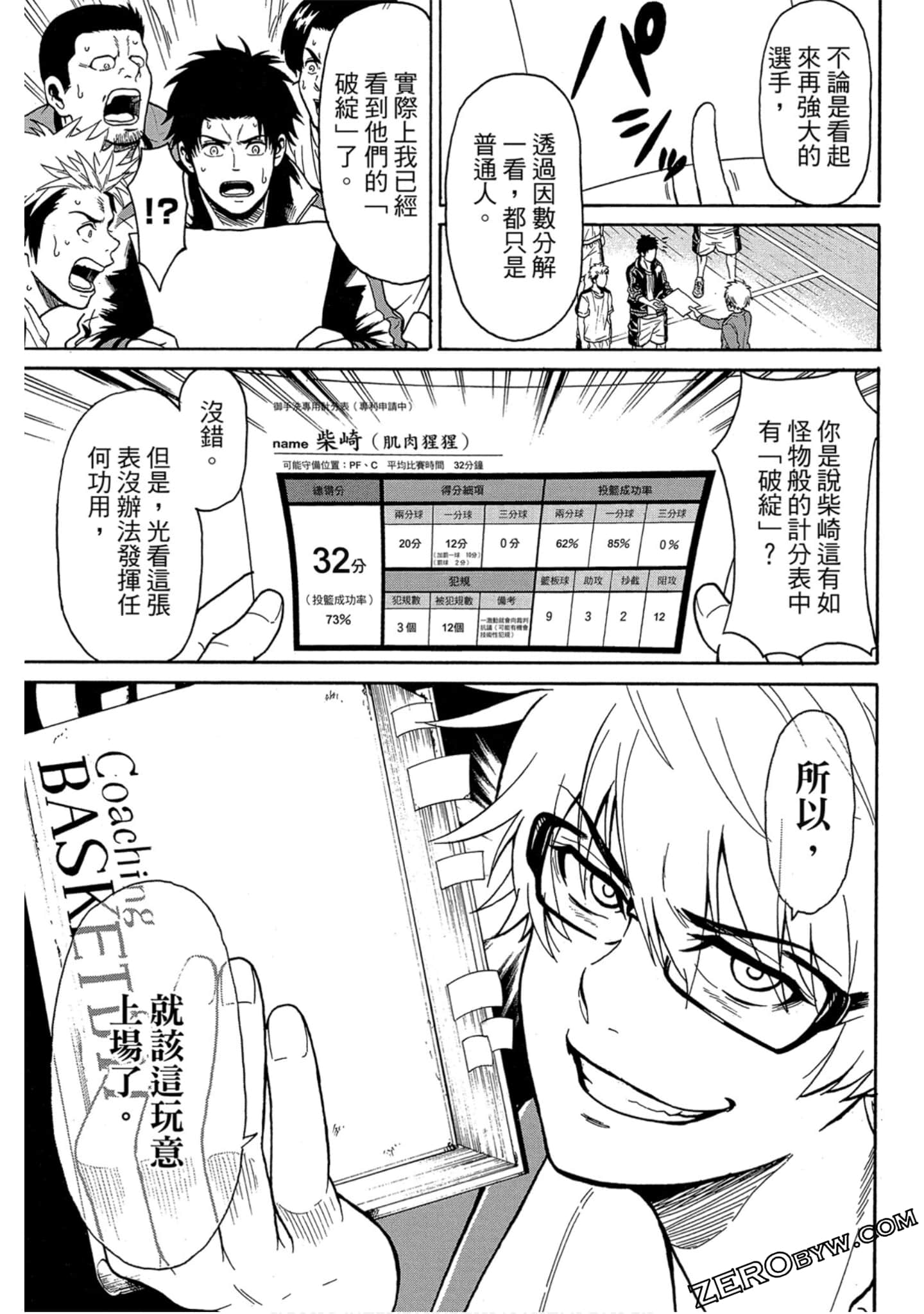 Page 80