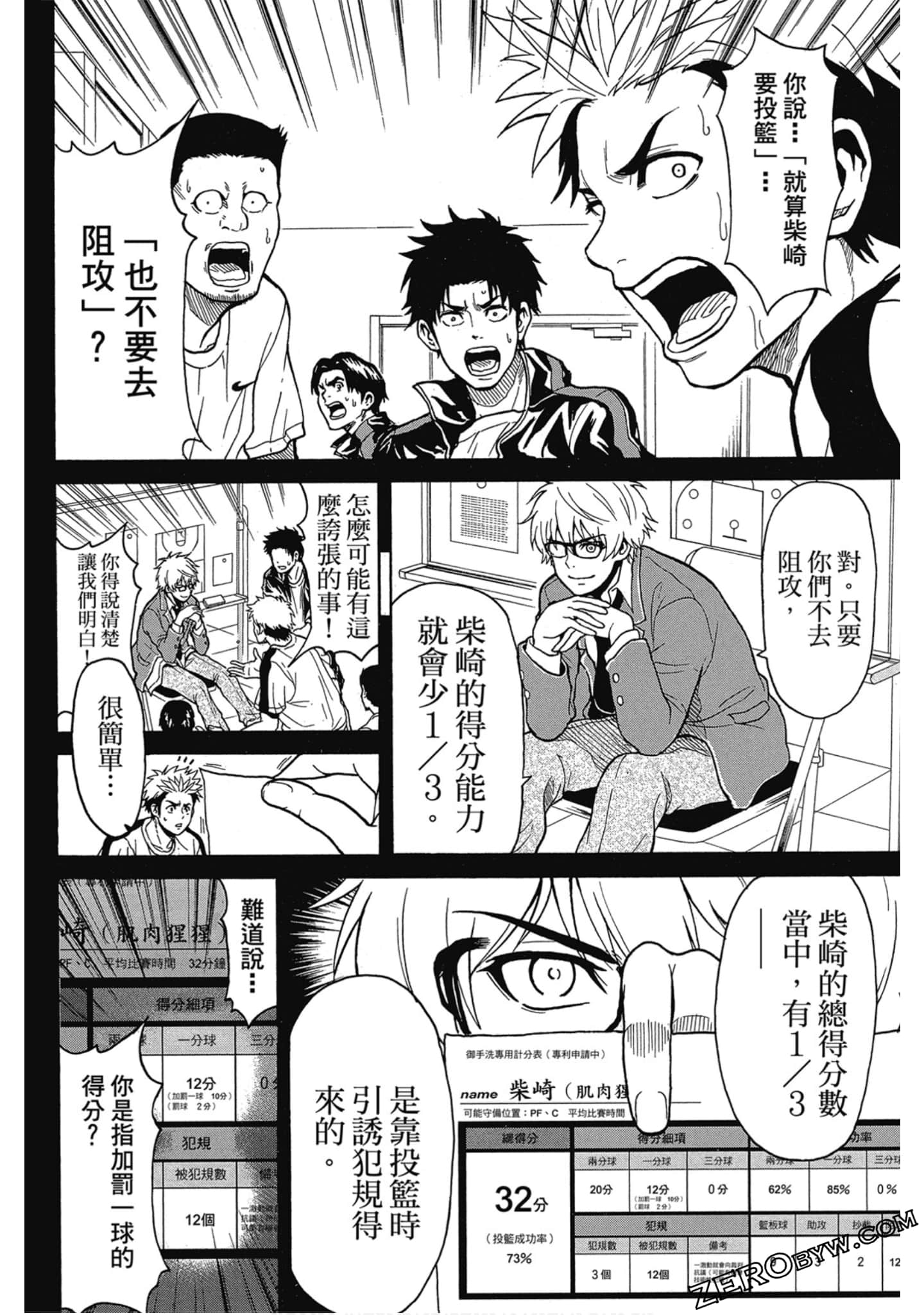 Page 101